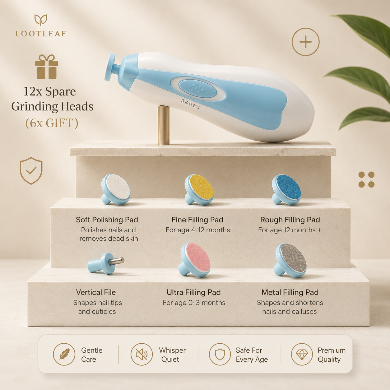 LootLeaf GentleGlow™ Baby Nail Care Kit