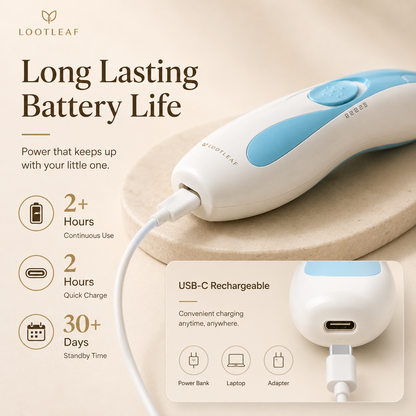 LootLeaf GentleGlow™ Baby Nail Care Kit