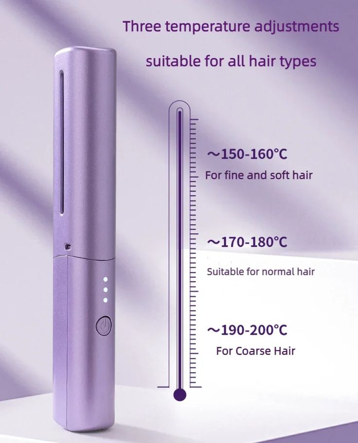 Mini Adjustable Hair Straightener Hot Comb (Cordless & Rechargeable)